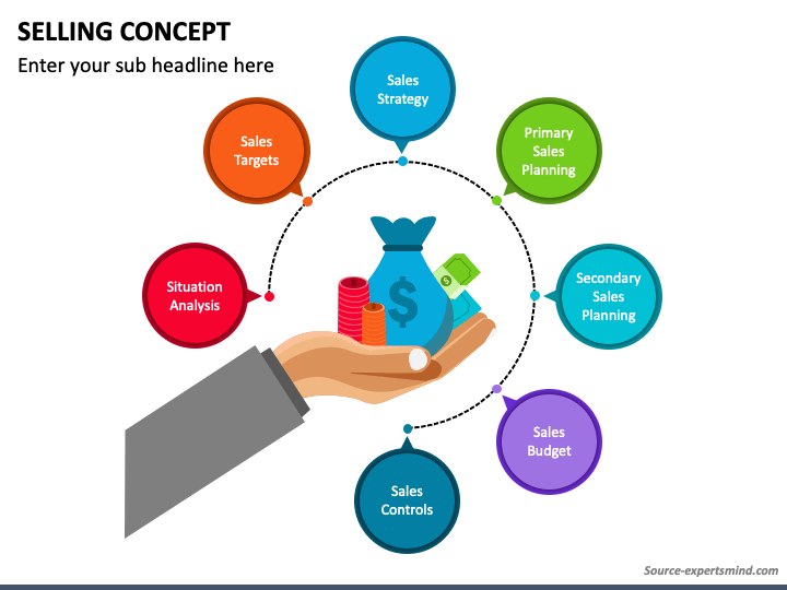 selling-concept-powerpoint-template-ppt-slides