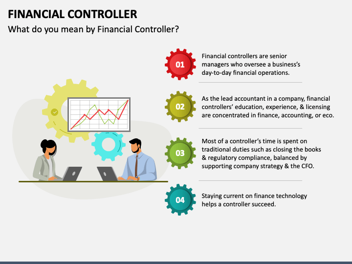 Company controllers. Функции финансового контролера. Функционал финансового контролера. Что делает финансовый контролер.