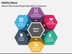 People Skills PowerPoint Template and Google Slides Theme