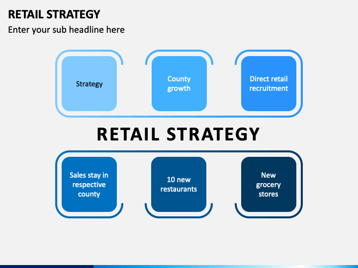 Retail Strategy PowerPoint Template - PPT Slides | SketchBubble