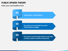 Public Sphere Theory PowerPoint and Google Slides Template - PPT Slides