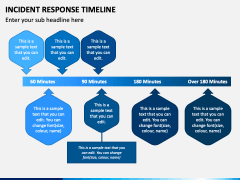 Incident Response Timeline PPT Slide 3