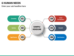 6 Human Needs PPT Slide 2