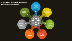 7 Element Circular Process PPT Slide 1