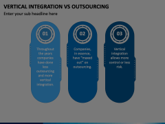 Vertical Integration Vs Outsourcing Animated Presentation - SketchBubble