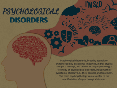 Psychological Disorders Animated Presentation - SketchBubble