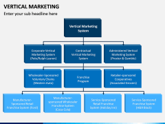 Vertical Marketing PPT Slide 2