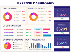 Expense Dashboard PPT Slide 1