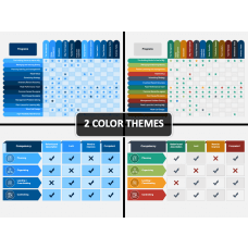 Fit Gap Analysis Powerpoint Template Sketchbubble