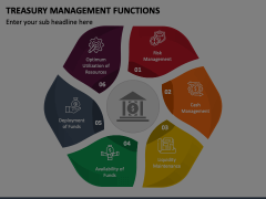 Treasury Management Functions Animated Presentation - SketchBubble