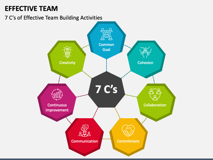 team building powerpoint template