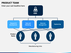 Product Team PowerPoint Template - PPT Slides