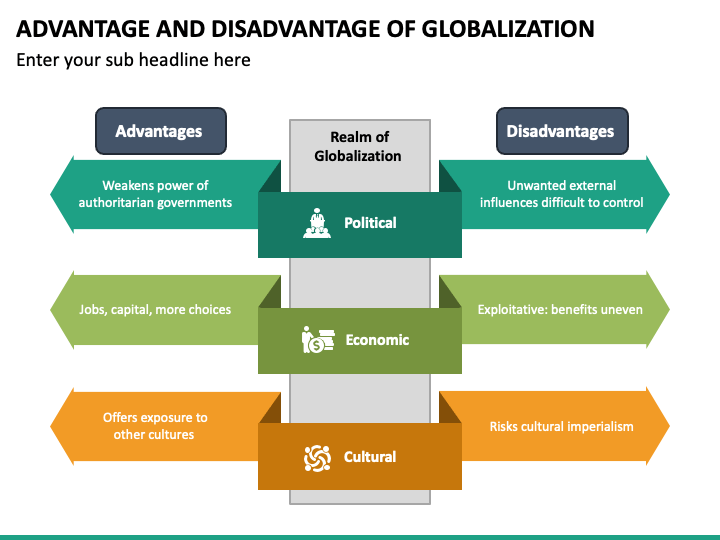 Advantage and Disadvantage Of Globalization PowerPoint Template - PPT ...