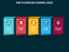 Economic Crisis PowerPoint And Google Slides Template - PPT Slides