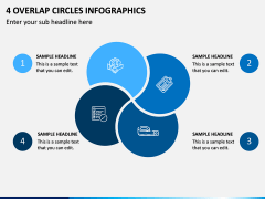 4 Overlap Circles Infographics PPT Slide 1