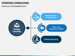 Strategic Consulting PowerPoint And Google Slides Template - PPT Slides