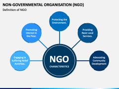 NGO PowerPoint and Google Slides Template - PPT Slides