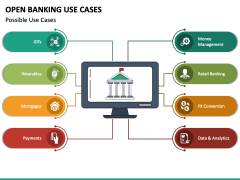 Open Banking Use Cases PPT Slide 4
