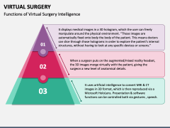 Virtual Surgery PPT Slide 3