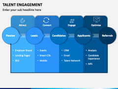 Talent Engagement PowerPoint and Google Slides Template - PPT Slides