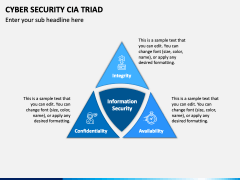 Cyber Security Cia Triad PPT Slide 1