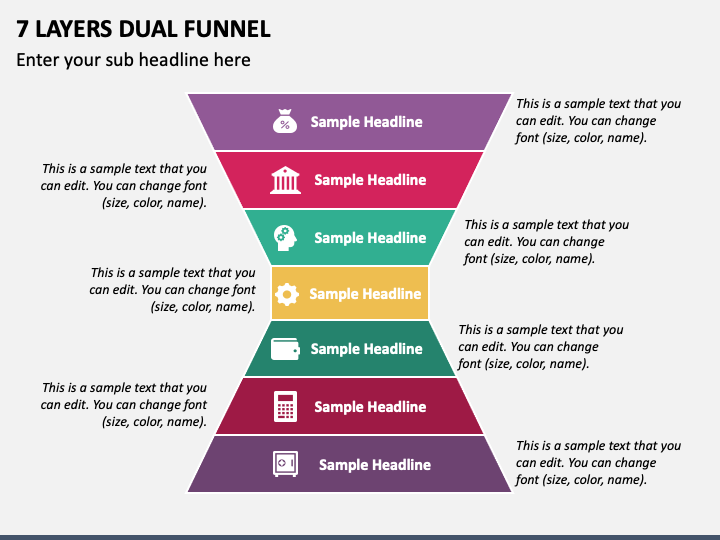 7 Layers Dual Funnel PPT Slide 1