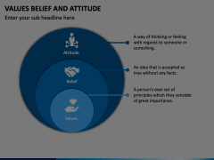 Values Belief and Attitude PowerPoint and Google Slides Template - PPT ...