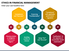 Ethics In Financial Management PowerPoint And Google Slides Template ...