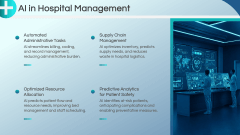 AI in Medicine PPT Slide 10