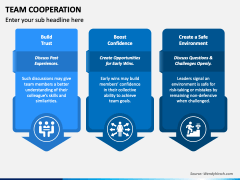 Team Cooperation PowerPoint Template - PPT Slides