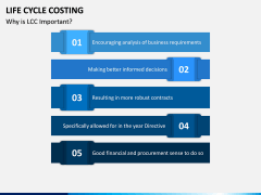 Life Cycle Costing PPT Slide 6