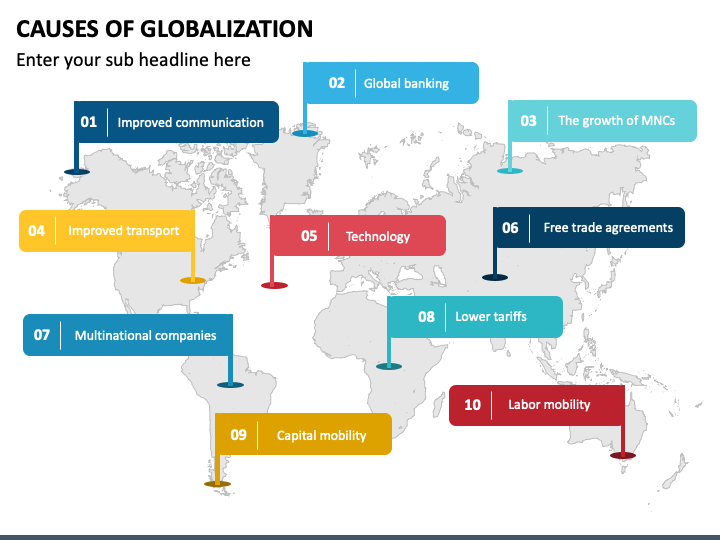 Causes Of Globalization PowerPoint Template - PPT Slides