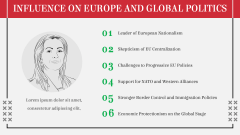 Giorgia Meloni PPT Slide 9