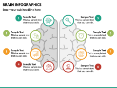 Brain Infographics Free PPT Slide 2
