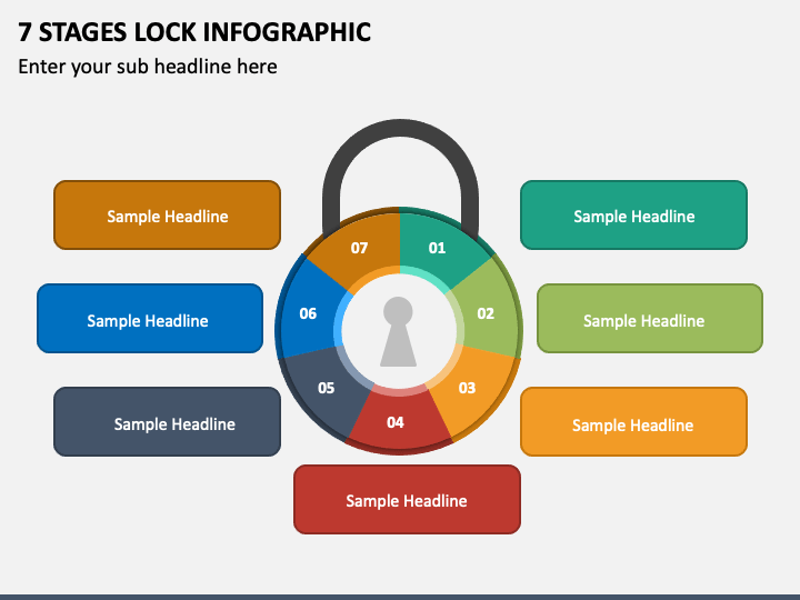 7 Stages Lock Infographic PPT Slide 2