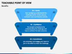 Teachable Point of View PowerPoint and Google Slides Template - PPT Slides