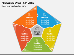 Pentagon Cycle - 5 Phases PPT Slide 1