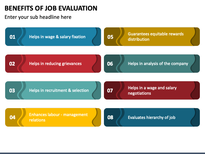 Importance Of Job Evaluation