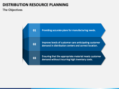Distribution Resource Planning PPT Slide 1