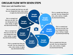 Circular Flow with Seven Steps PPT Slide 1