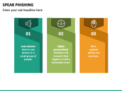 Spear Phishing PowerPoint and Google Slides Template - PPT Slides