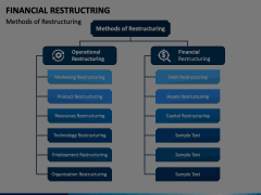Financial Restructuring Animated Presentation - SketchBubble