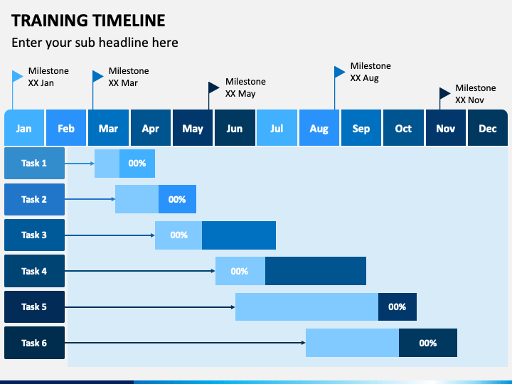 training-timeline-powerpoint-template-ppt-slides