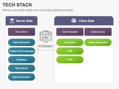 Tech Stack PowerPoint and Google Slides Template - PPT Slides