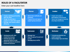 Roles Of A Facilitator PowerPoint And Google Slides Template - PPT Slides