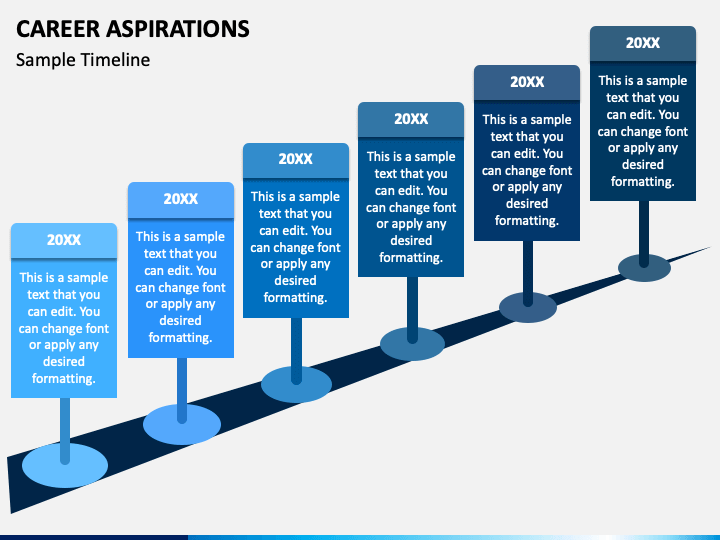 career aspirations examples