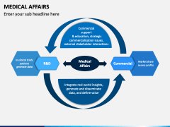 Medical Affairs PowerPoint and Google Slides Template - PPT Slides