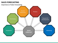 Sales Forecasting PowerPoint Template | SketchBubble