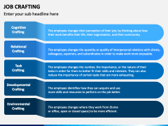 Job Crafting PowerPoint and Google Slides Template - PPT Slides