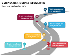 6 Step Career Journey Infographic PPT Slide 2